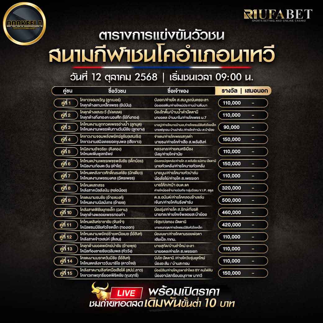 ตารางแข่งขันวัวชน-วันที่-12-10-2568-โปรแกรม-สนามชนโคอำเภอนาทวี