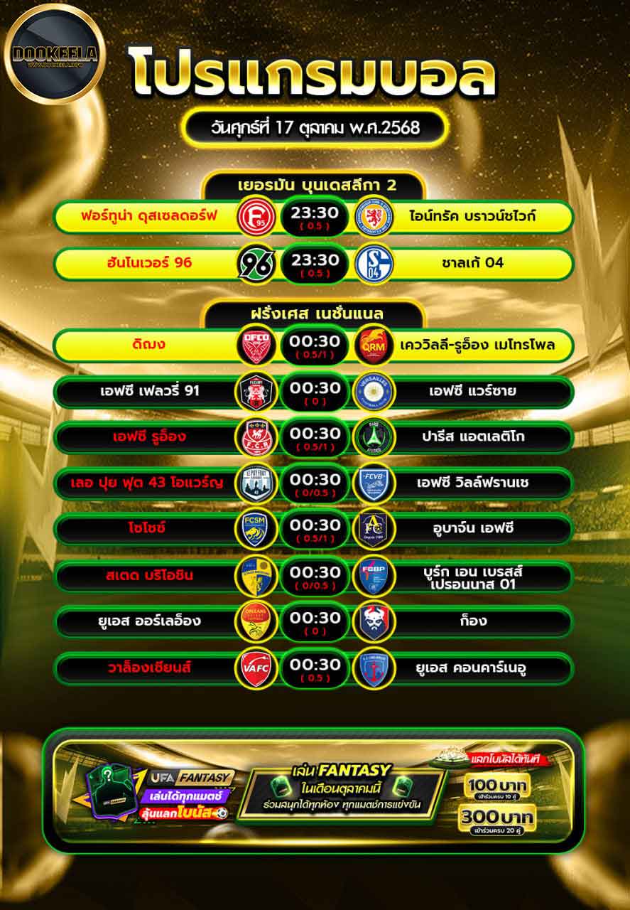 โปรแกรมบอล-17-10-2568